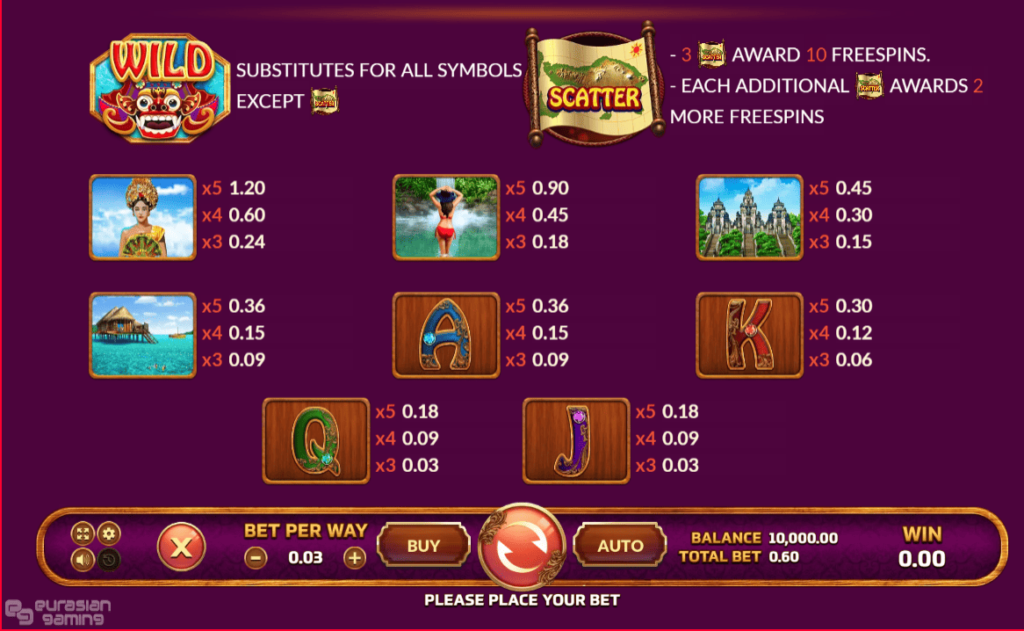 Bali Slot Game Strategy | OGR