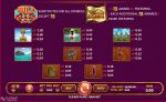 Bali Slot Game Strategy Thumbnail 150x150