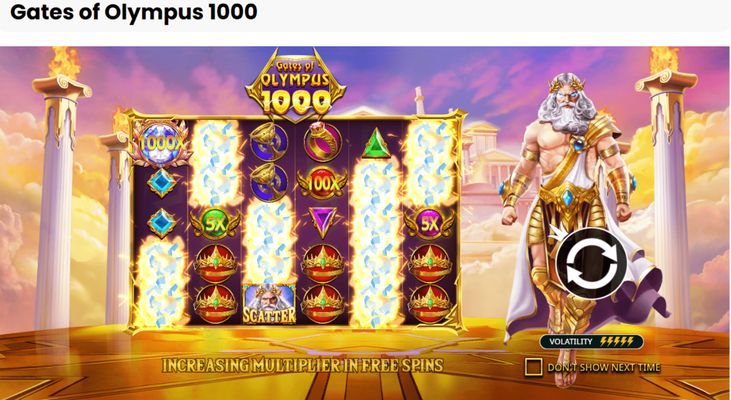 Gates of Olympus 1000 Game Play