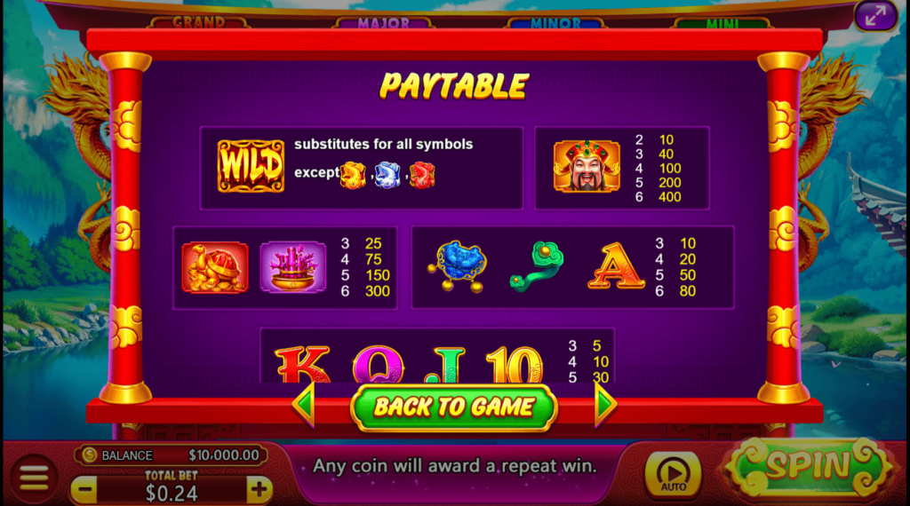 Gold Arowana Deluxe Paytable
