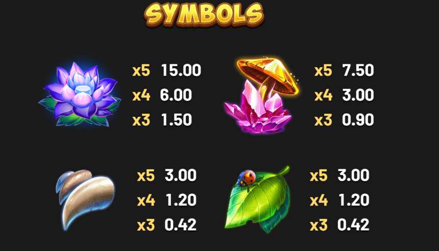 Exciting Jungle Stripes online slot game by Betsoft with tiger wilds and free spins, popular in Malaysia’s T-Power online casino