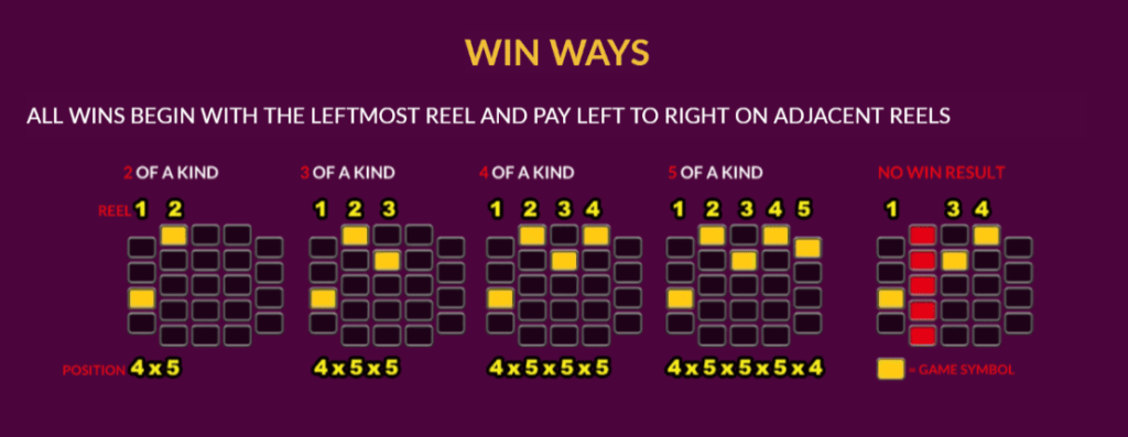 Bali Slot Game Win Ways Strategy & Features