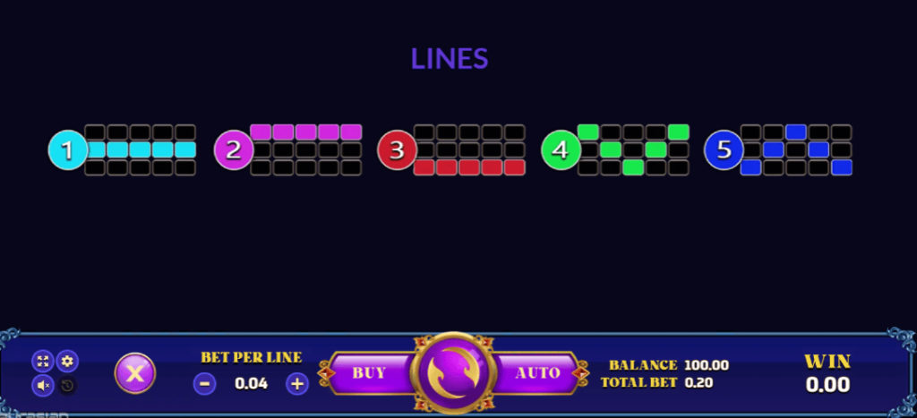 Wizard Deluxe Slot Game Strategy for Malaysia players