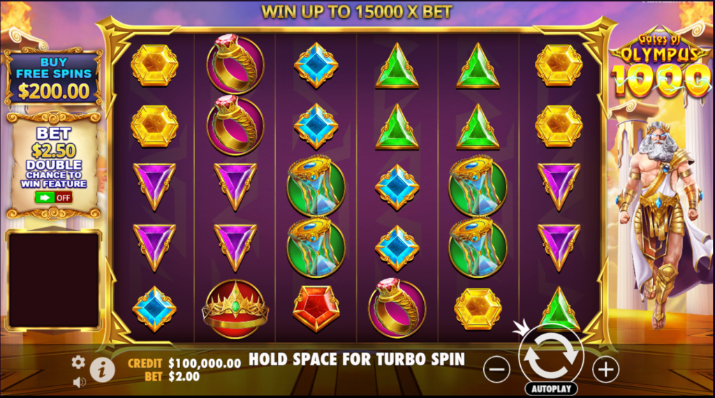 Gates of Olympus game emchanics